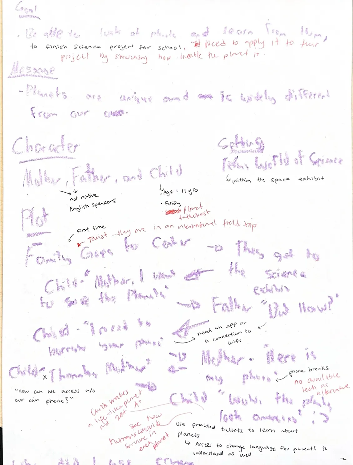 Handwritten scenario about a family that navigates exhibits with tech glitches and language barriers.