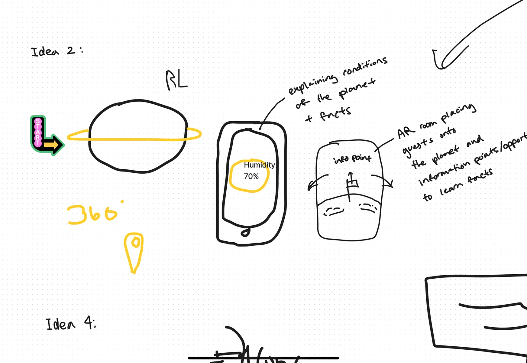 Users scan QR codes to explore 360° planetary models. AR overlays show real-time data like humidity and place guests in immersive environments to discover key facts.