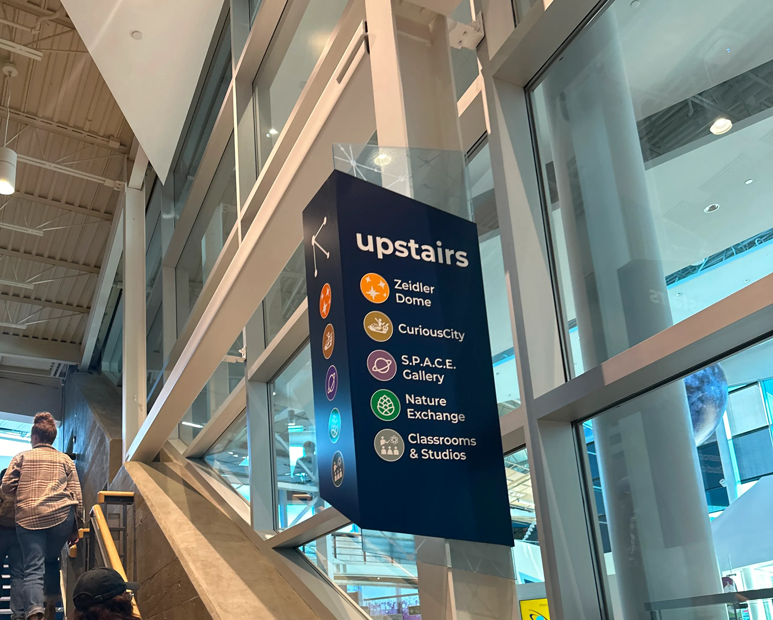 A directional sign listing destinations with icons hanging over the stairs in the science centre.