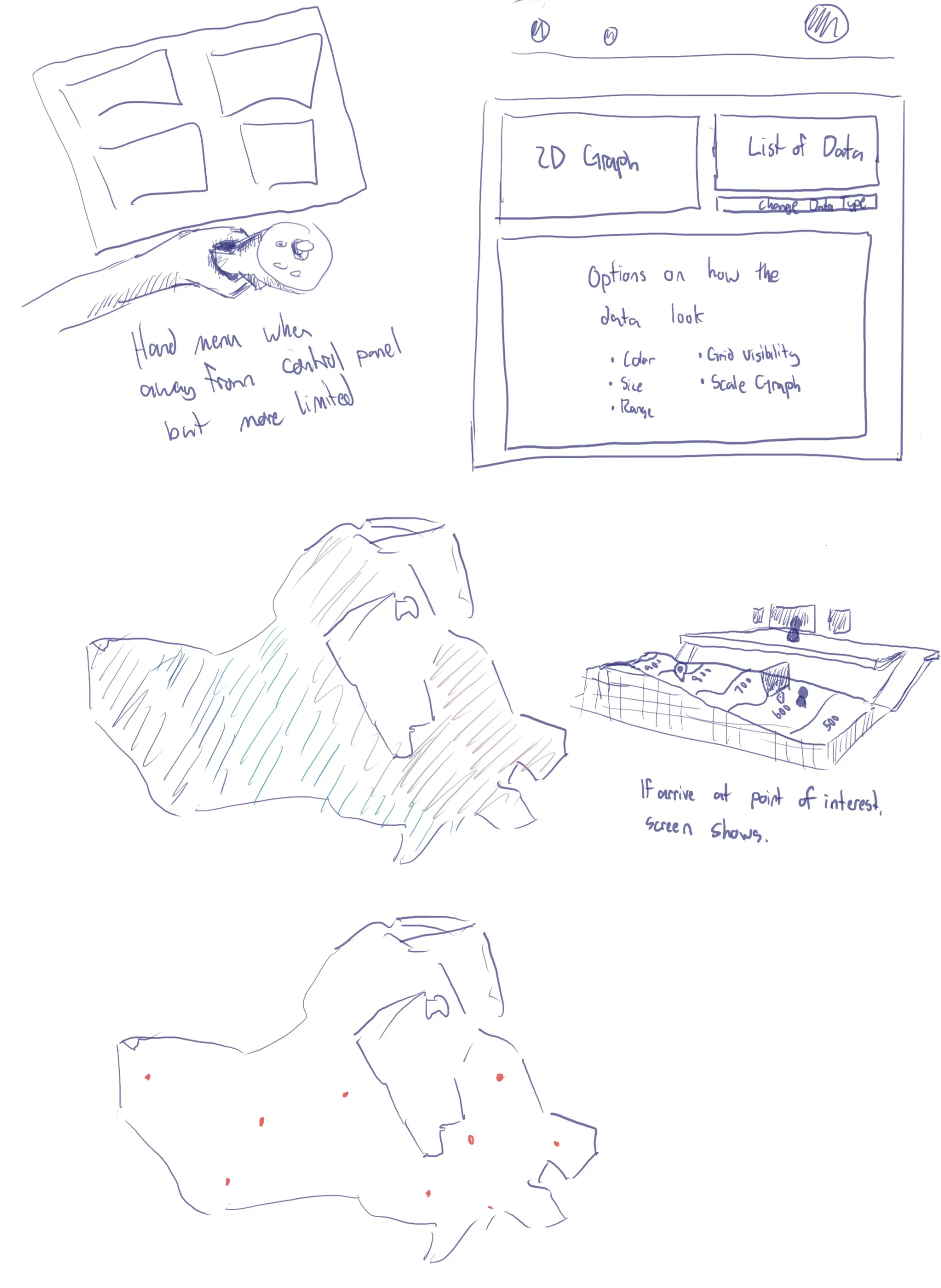 Hand-drawn sketches of VR data menu and 2D graph with list panel.